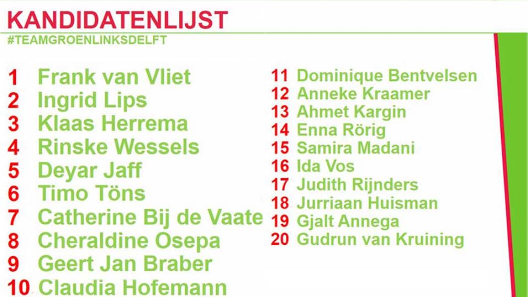 KandidatenlijstGroenLinksDelft.jpg